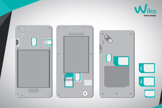 SIM: from Nano to Mini to Micro to Nano to Micro to Mini!