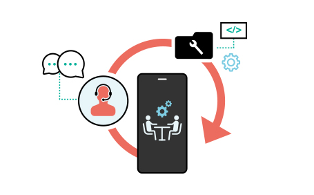 Infographie représentant la solution Wi Plan